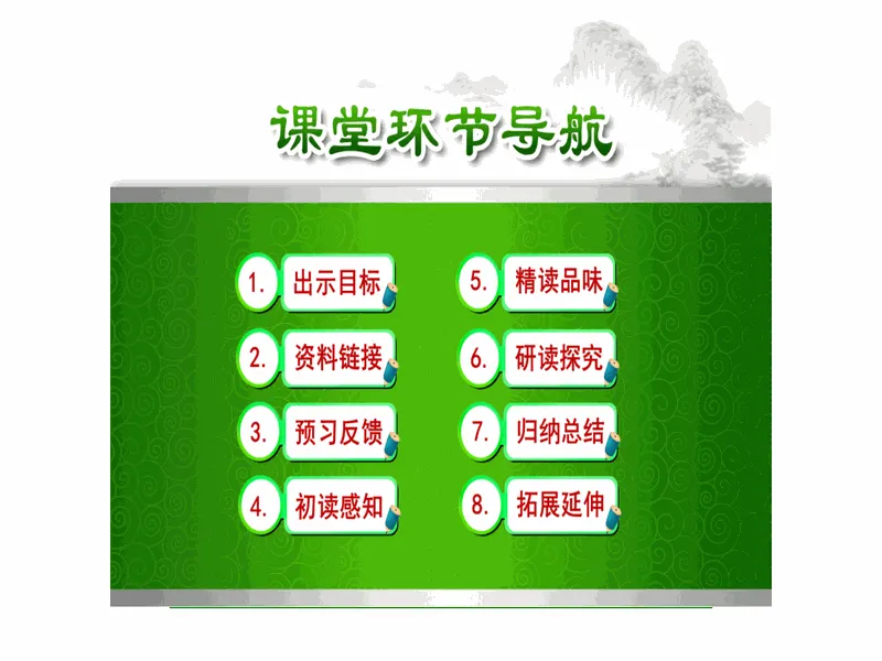 PPT内页预览