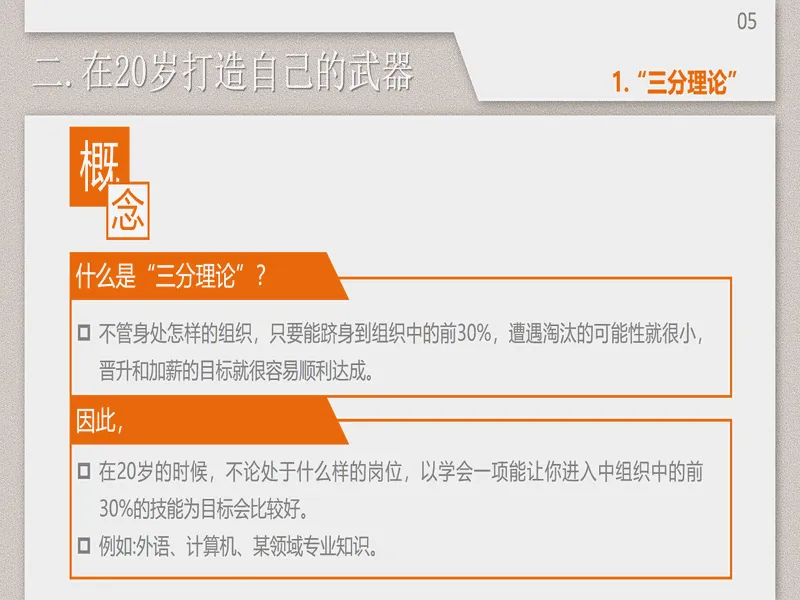 PPT内页预览
