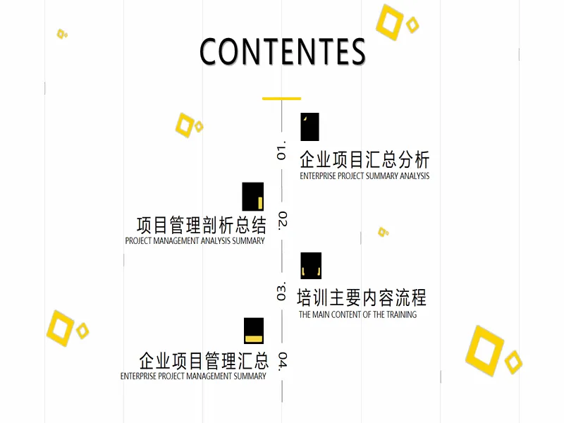 PPT内页预览