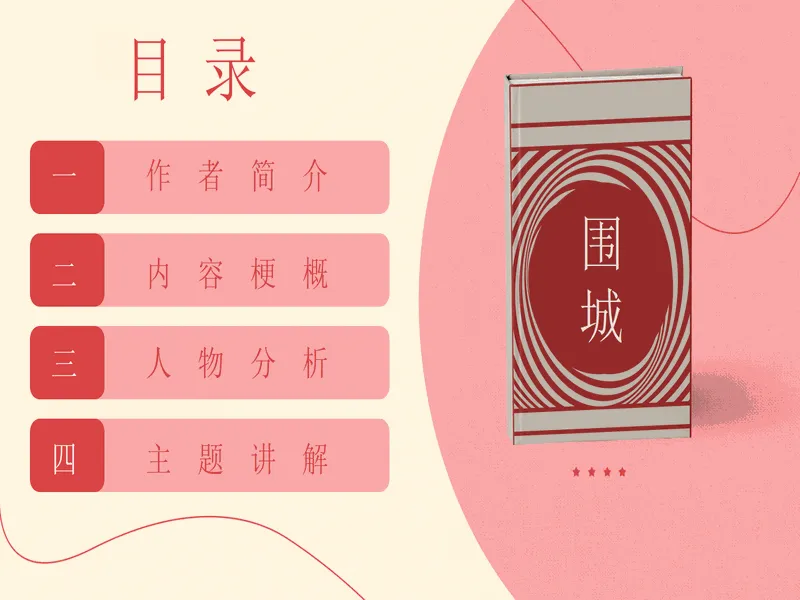 PPT内页预览
