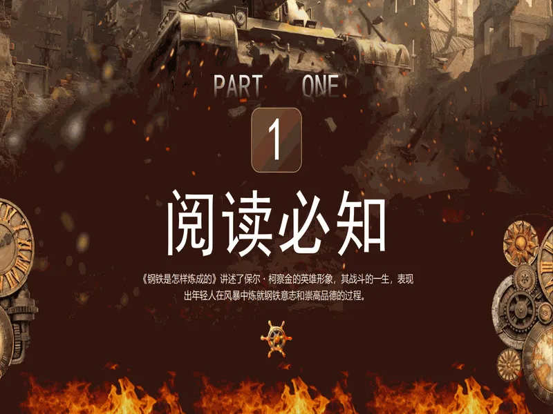 PPT内页预览