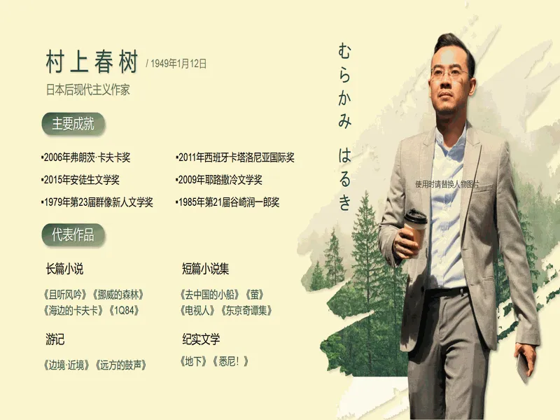 PPT内页预览