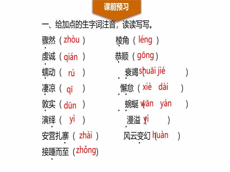 PPT内页预览