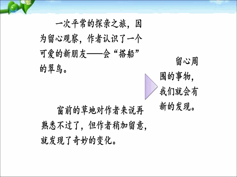 PPT内页预览