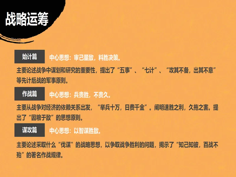 PPT内页预览
