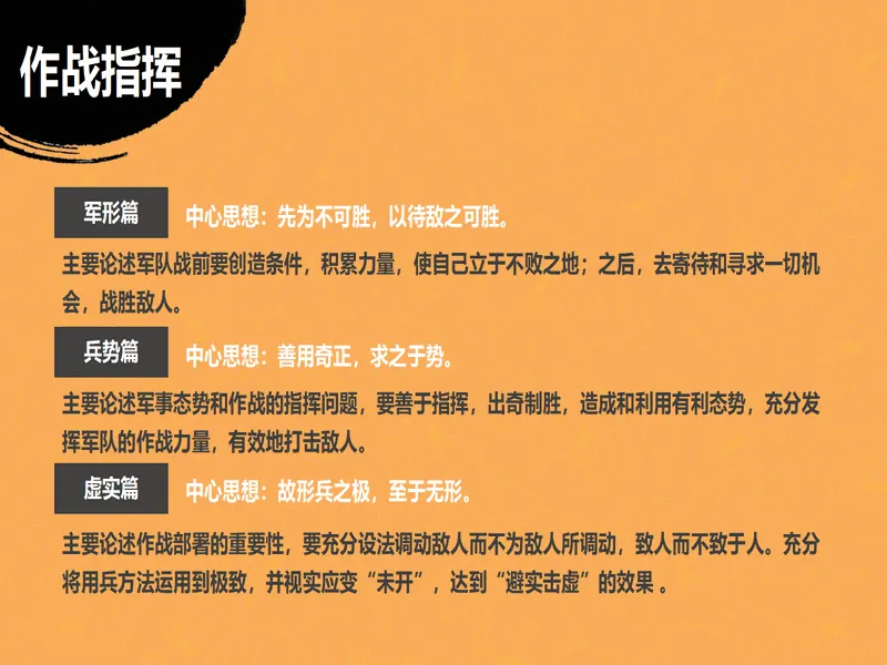PPT内页预览