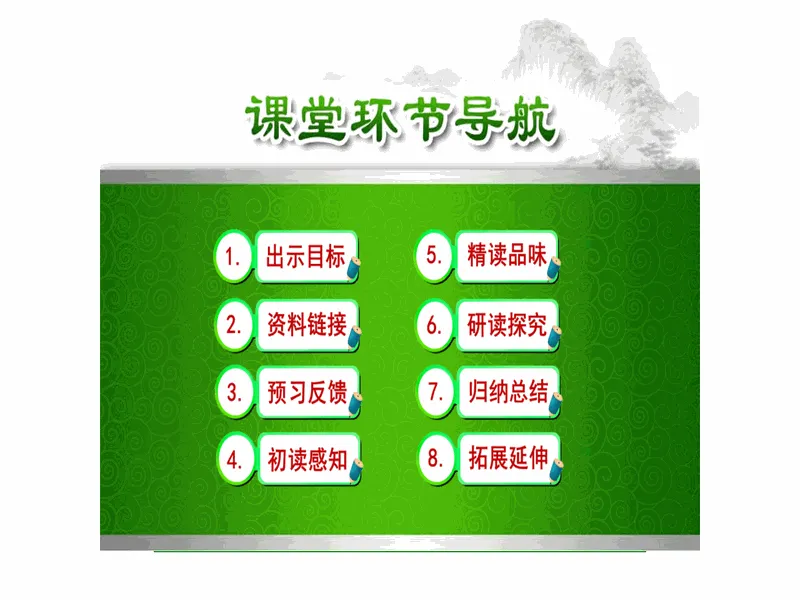 PPT内页预览