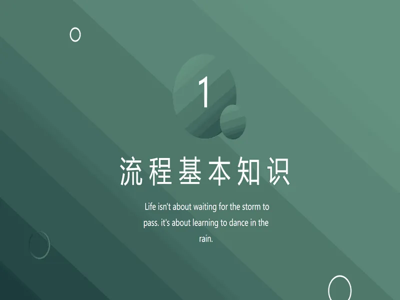 PPT内页预览