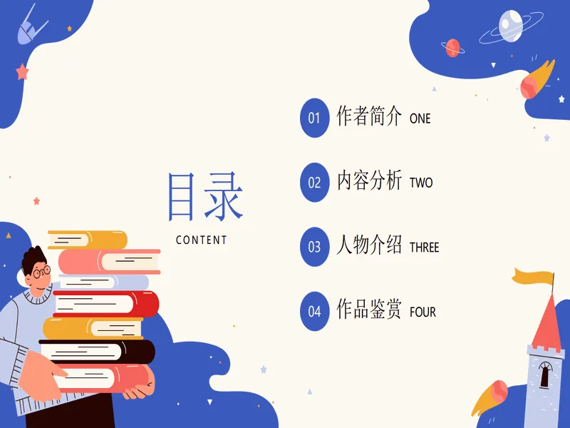 PPT内页预览