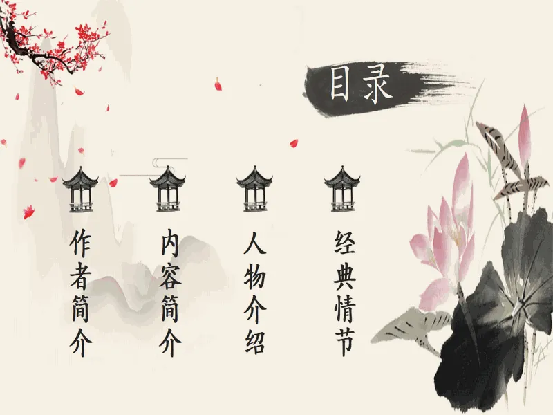 PPT内页预览