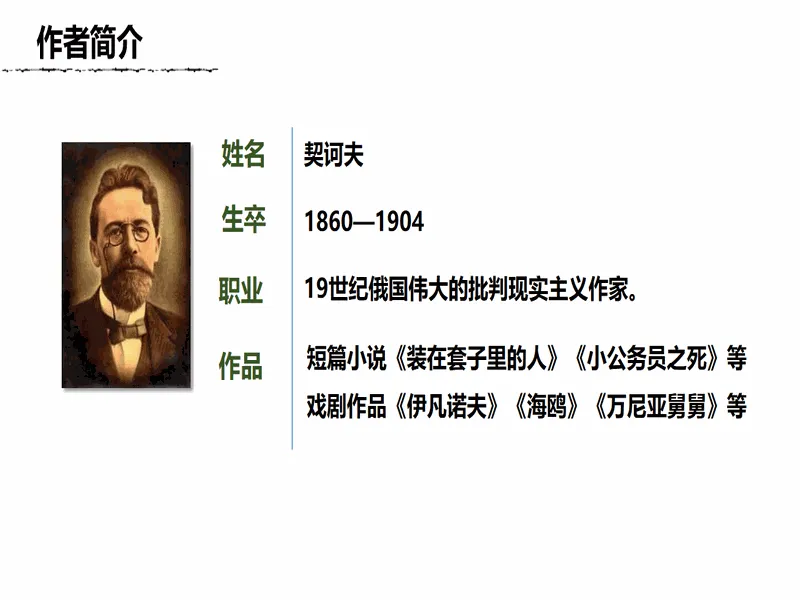 PPT内页预览