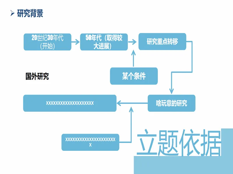 PPT内页预览