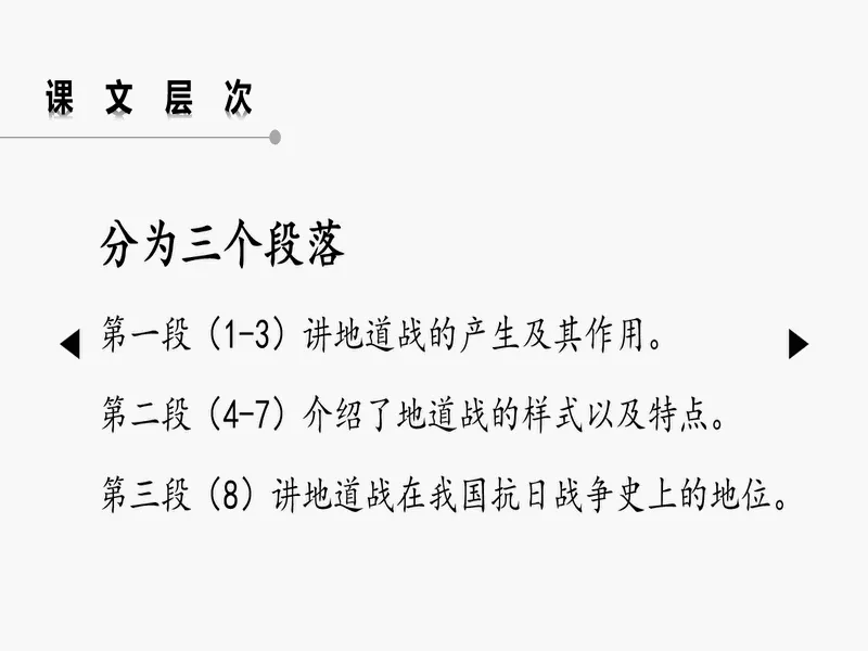 PPT内页预览