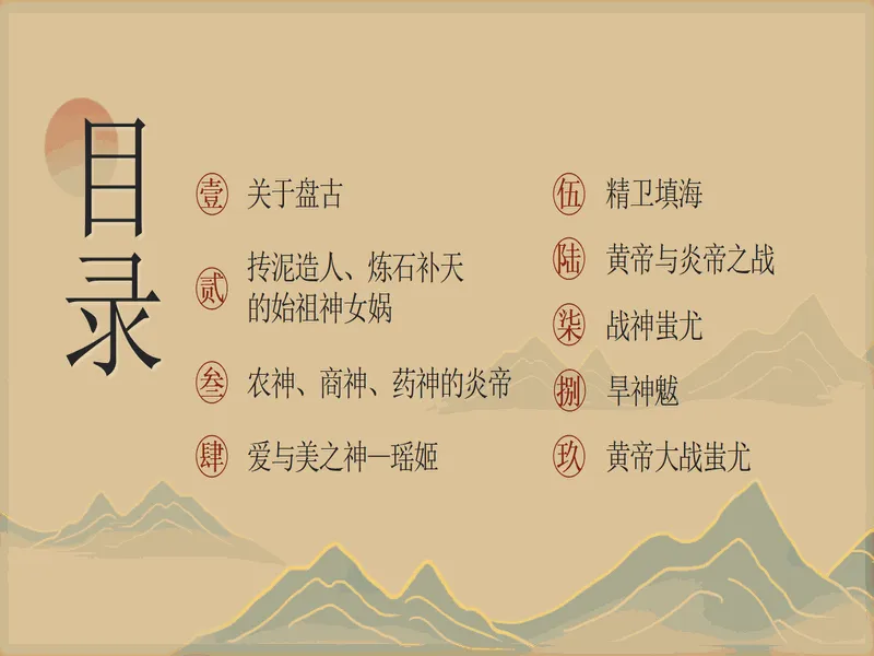 PPT内页预览