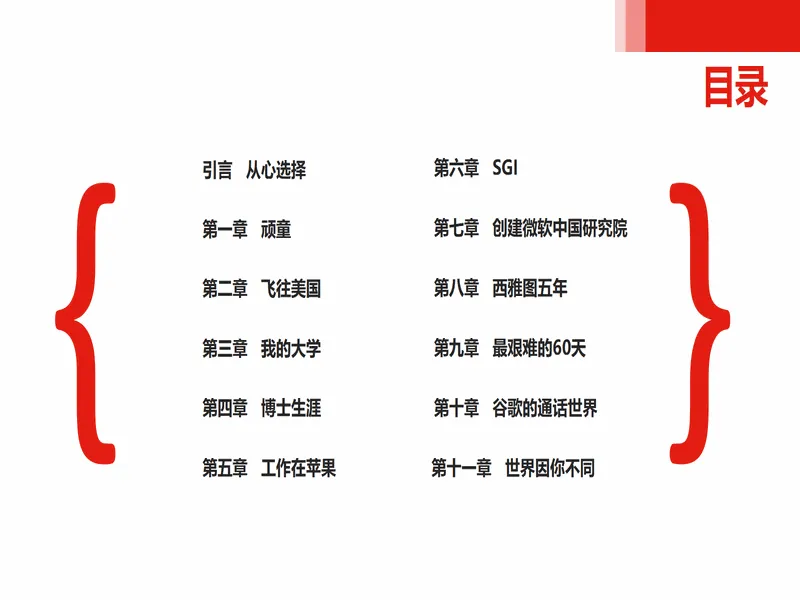 PPT内页预览