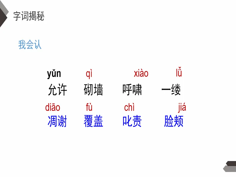 PPT内页预览