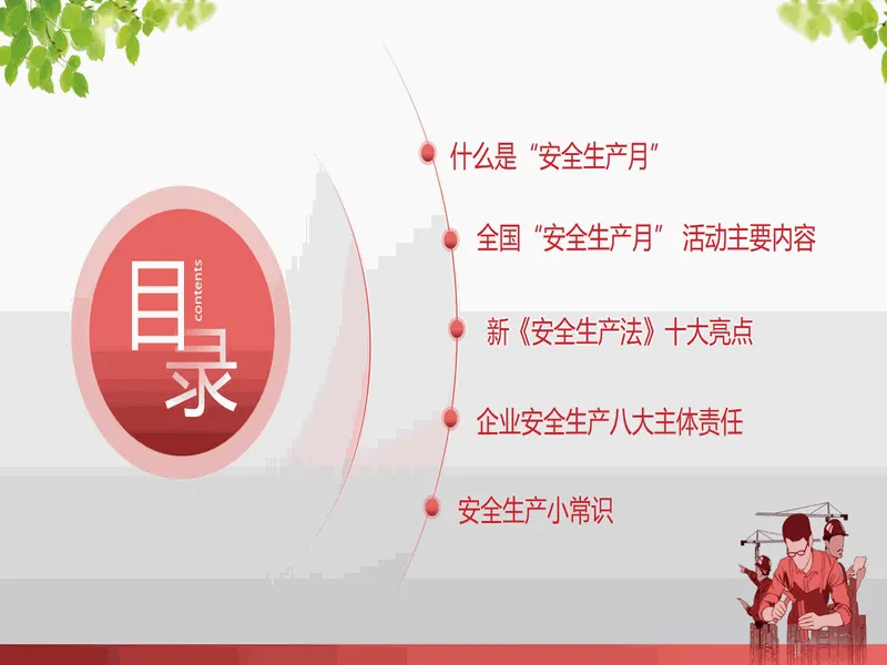 PPT内页预览