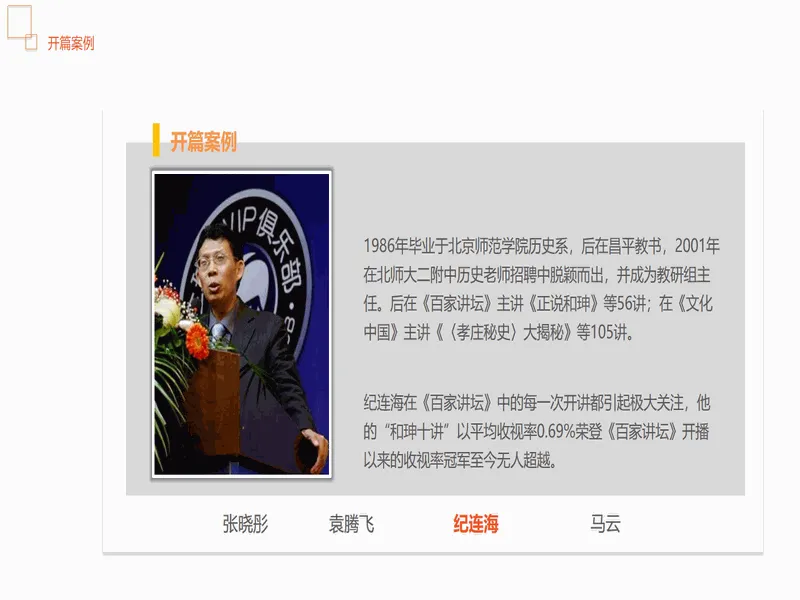 PPT内页预览