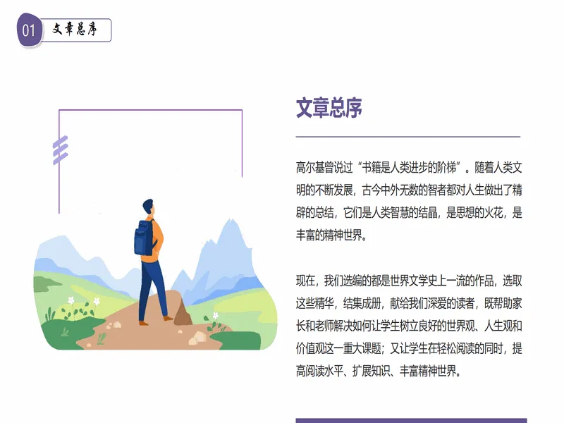 PPT内页预览