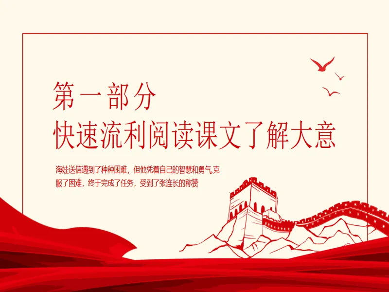 PPT内页预览