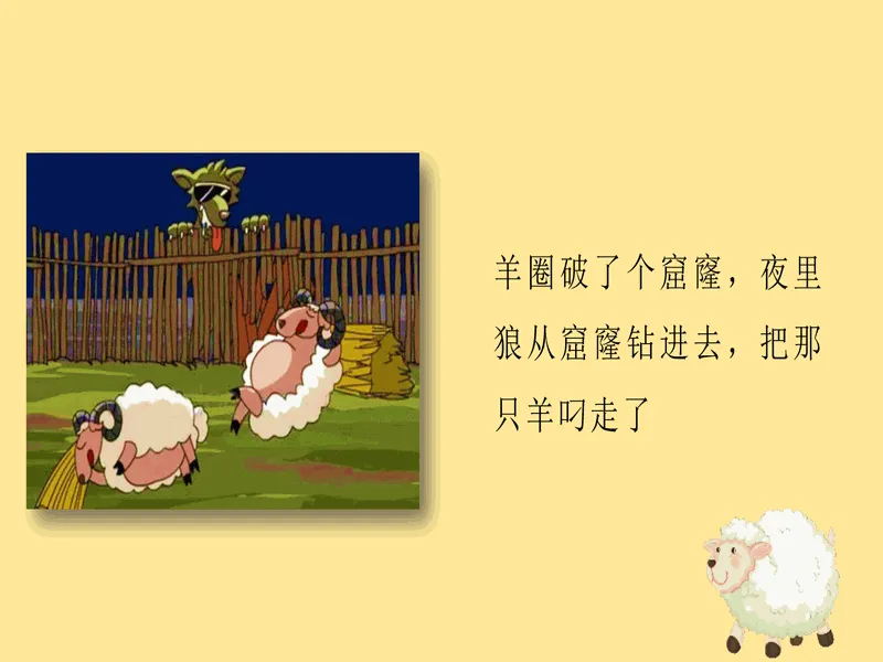PPT内页预览