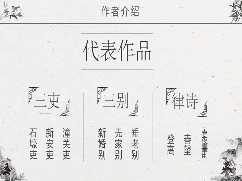 PPT内页预览