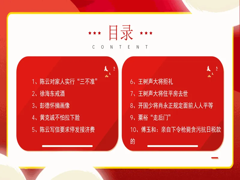PPT内页预览