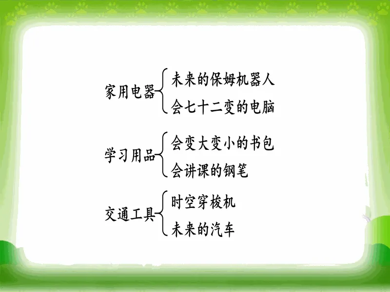 PPT内页预览