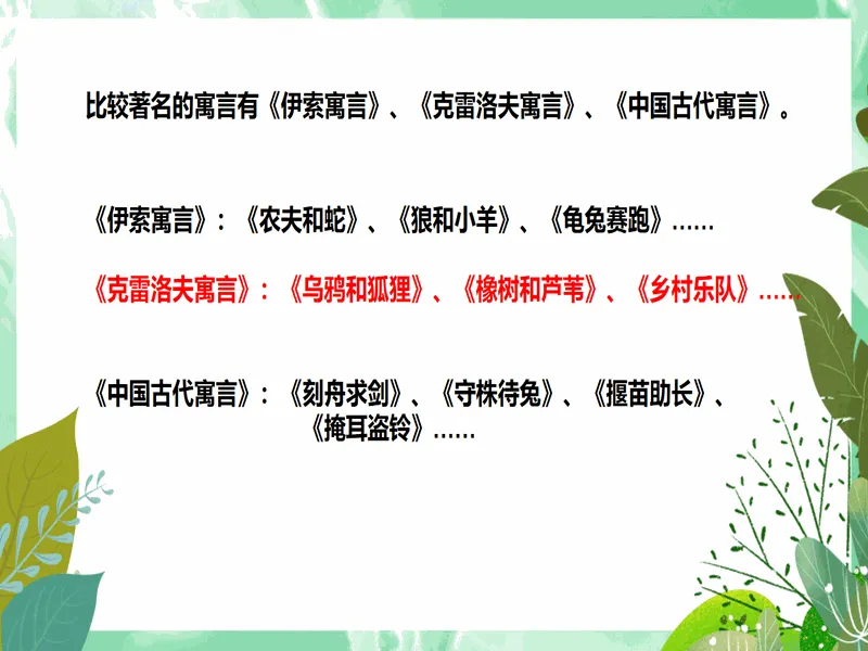 PPT内页预览