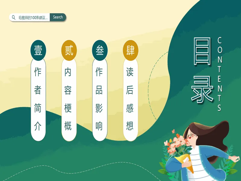 PPT内页预览