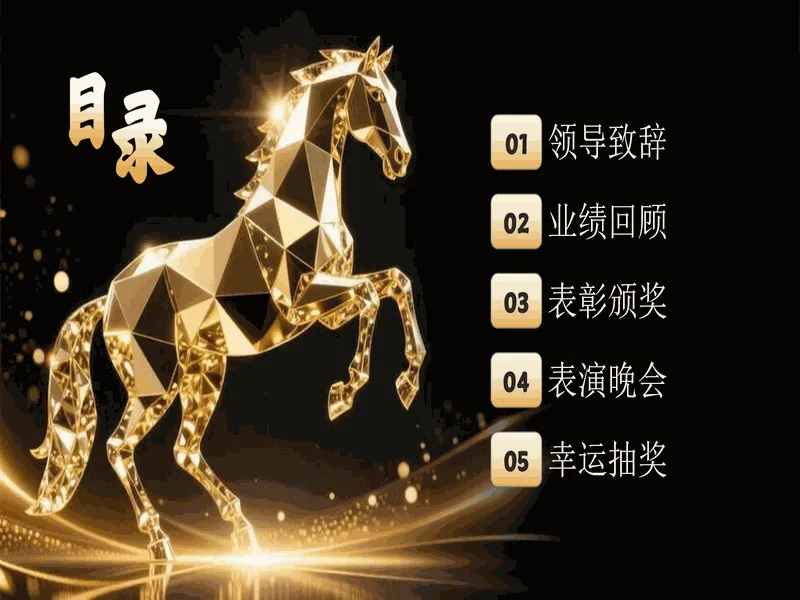 PPT内页预览