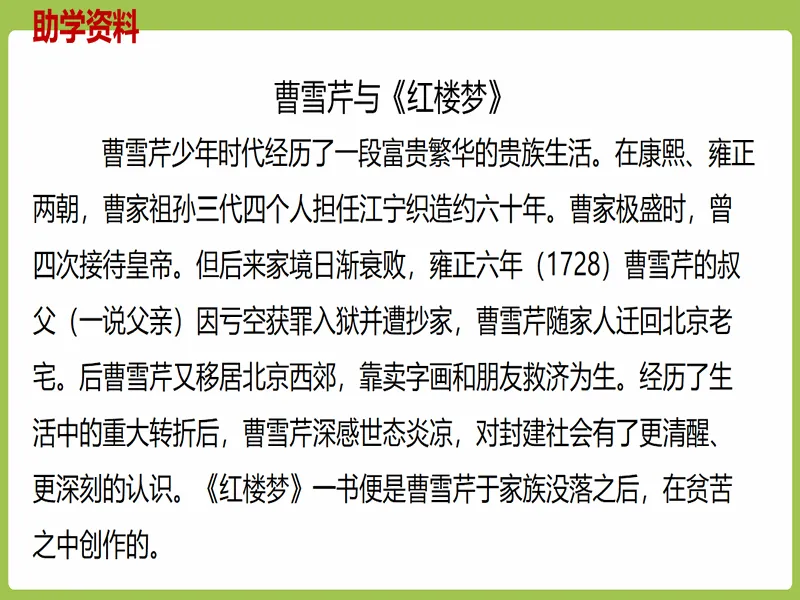 PPT内页预览